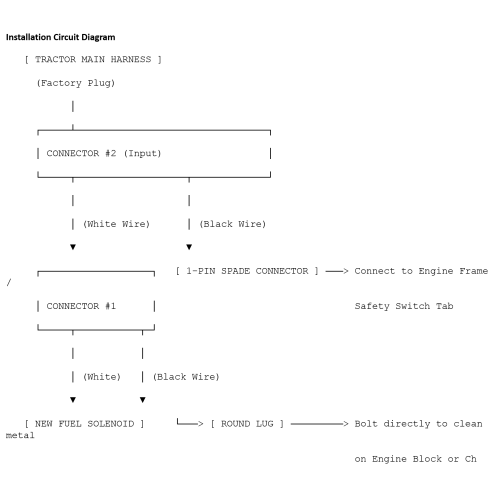 Wiring Diagram