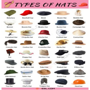 Caps & Hats